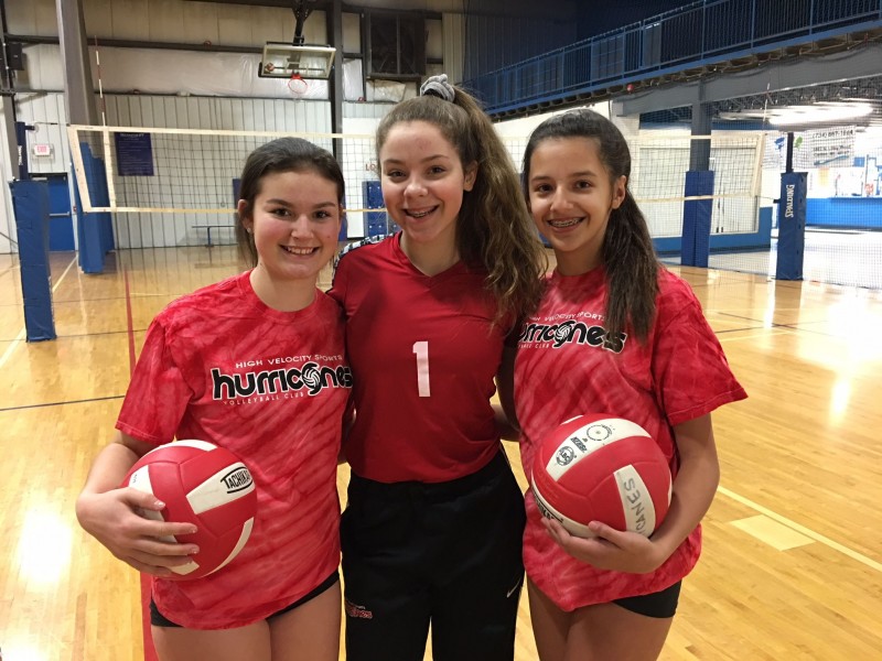 Youth Volleyball Leagues - High Velocity Sports